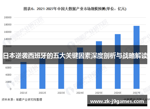 日本逆袭西班牙的五大关键因素深度剖析与战略解读