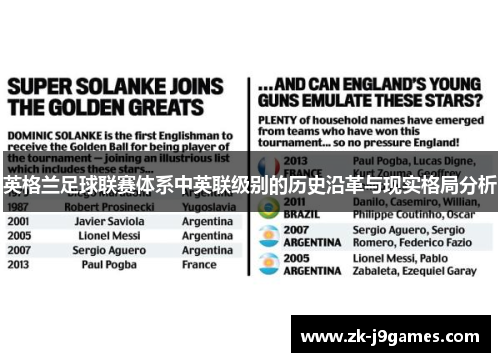 英格兰足球联赛体系中英联级别的历史沿革与现实格局分析