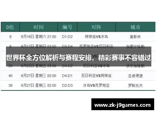 世界杯全方位解析与赛程安排，精彩赛事不容错过