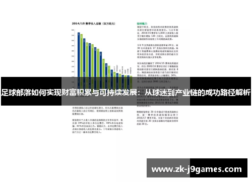 足球部落如何实现财富积累与可持续发展：从球迷到产业链的成功路径解析