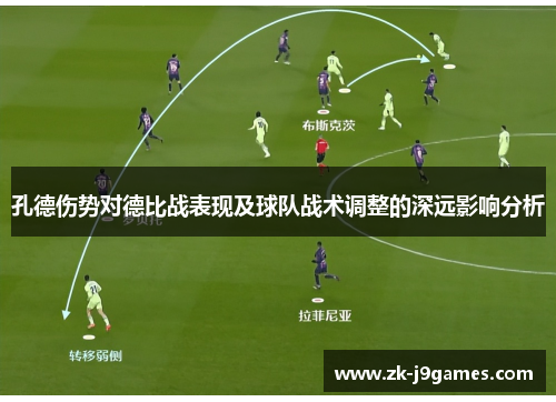 孔德伤势对德比战表现及球队战术调整的深远影响分析 孔德伤势对德比战表现及球队战术调整的深远影响分析