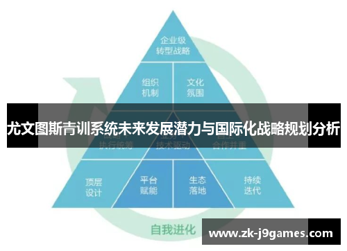 尤文图斯青训系统未来发展潜力与国际化战略规划分析 尤文图斯青训系统未来发展潜力与国际化战略规划分析