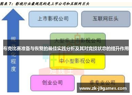 布克比赛准备与恢复的最佳实践分析及其对竞技状态的提升作用 布克比赛准备与恢复的最佳实践分析及其对竞技状态的提升作用