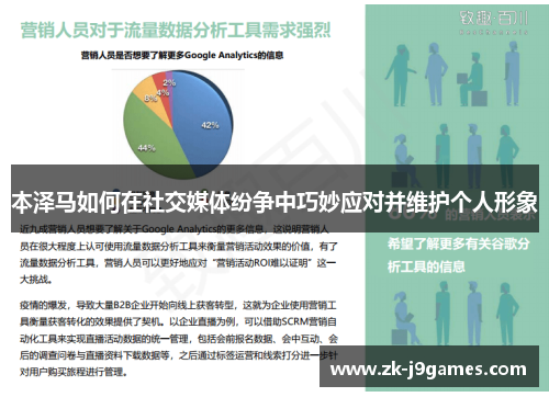 本泽马如何在社交媒体纷争中巧妙应对并维护个人形象