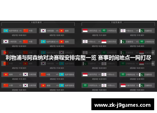 利物浦与阿森纳对决赛程安排完整一览 赛事时间地点一网打尽 利物浦与阿森纳对决赛程安排完整一览 赛事时间地点一网打尽