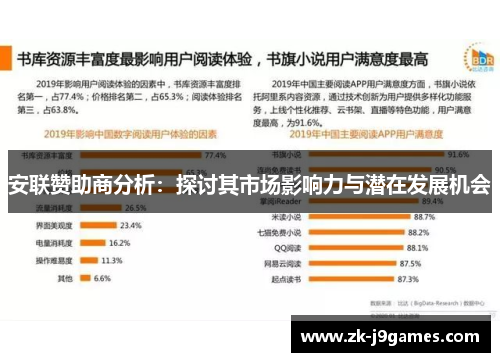 安联赞助商分析:探讨其市场影响力与潜在发展机会 安联赞助商分析:探讨其市场影响力与潜在发展机会