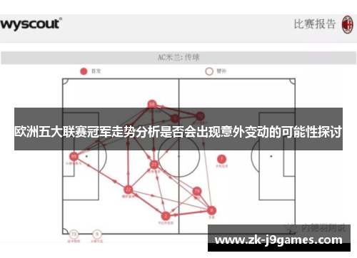 欧洲五大联赛冠军走势分析是否会出现意外变动的可能性探讨