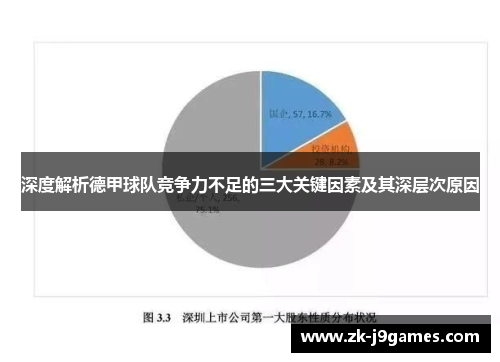 深度解析德甲球队竞争力不足的三大关键因素及其深层次原因