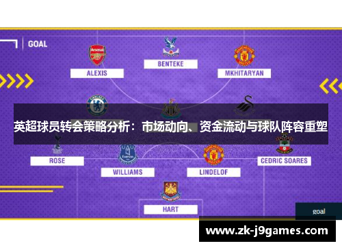 英超球员转会策略分析:市场动向、资金流动与球队阵容重塑 英超球员转会策略分析:市场动向、资金流动与球队阵容重塑