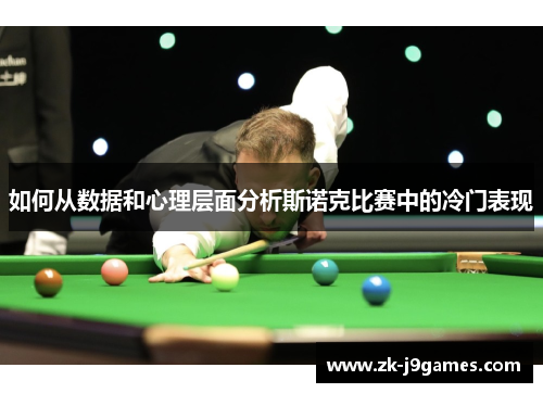 如何从数据和心理层面分析斯诺克比赛中的冷门表现