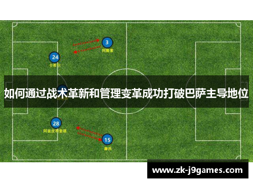 如何通过战术革新和管理变革成功打破巴萨主导地位