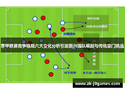 意甲联赛竞争格局六大变化分析引发新兴强队崛起与传统豪门挑战