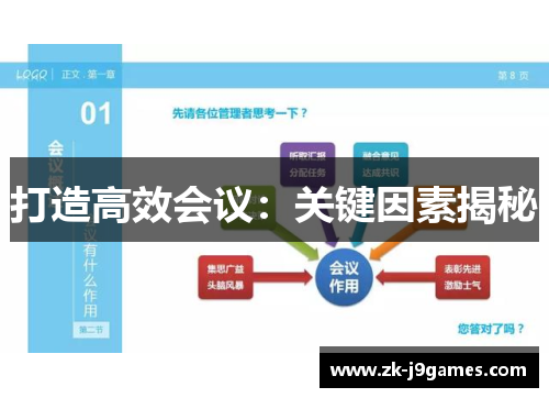 打造高效会议:关键因素揭秘 打造高效会议:关键因素揭秘