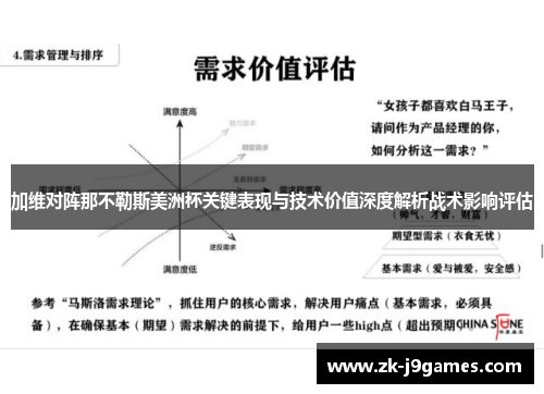 加维对阵那不勒斯美洲杯关键表现与技术价值深度解析战术影响评估