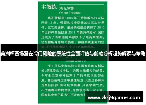 美洲杯赛场潜在冷门风险的系统性全面评估与前瞻分析趋势解读与策略