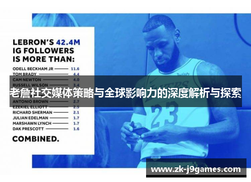 老詹社交媒体策略与全球影响力的深度解析与探索