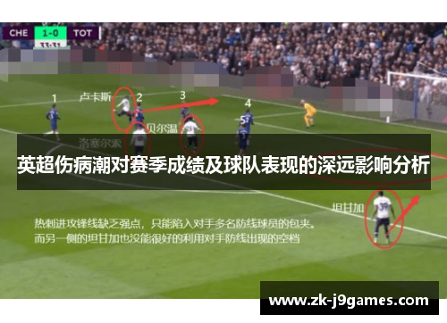 英超伤病潮对赛季成绩及球队表现的深远影响分析