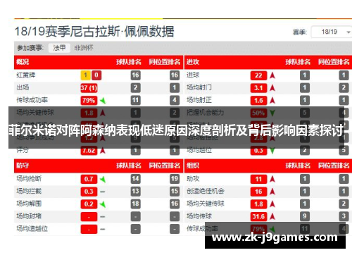 菲尔米诺对阵阿森纳表现低迷原因深度剖析及背后影响因素探讨