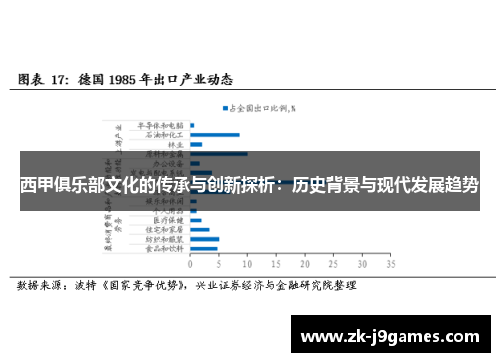 西甲俱乐部文化的传承与创新探析：历史背景与现代发展趋势