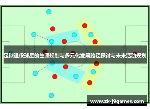 足球退役球星的生涯规划与多元化发展路径探讨与未来活动规划